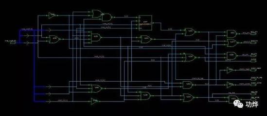 中文系同學(xué)都能聽懂的集成電路設(shè)計流程