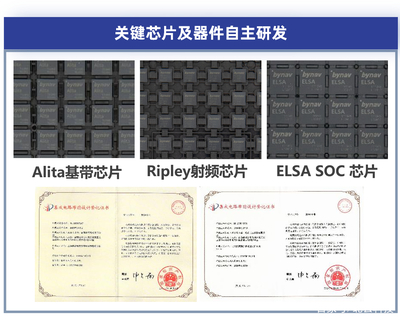 北云科技發(fā)布車規(guī)級(jí)組合導(dǎo)航單元，為自動(dòng)駕駛量產(chǎn)車型注入高精度定位新動(dòng)能